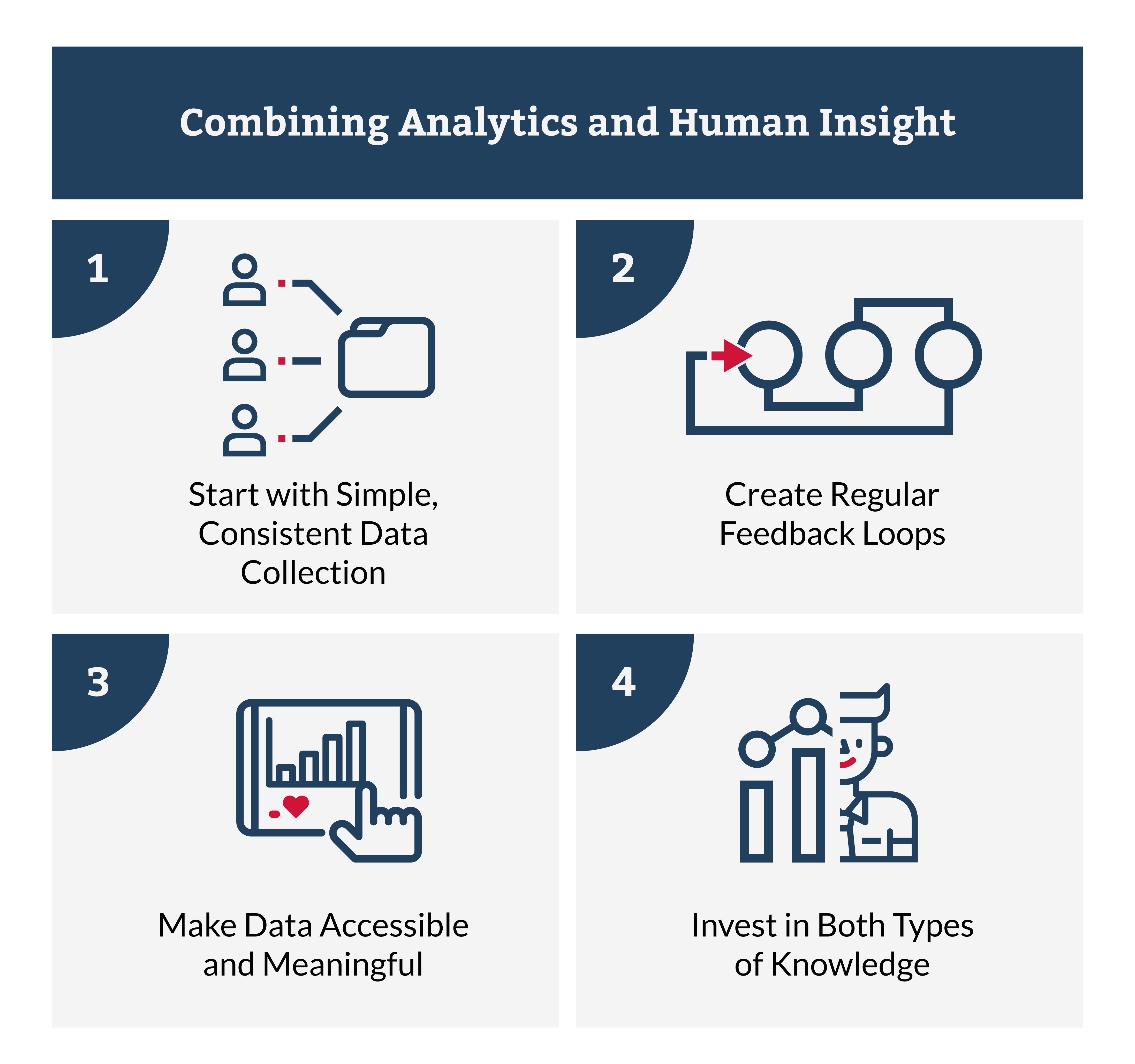 Combining Analytics