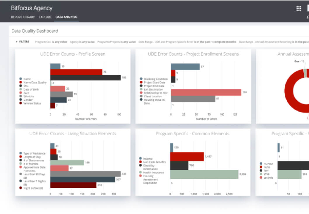 hmis-support-4