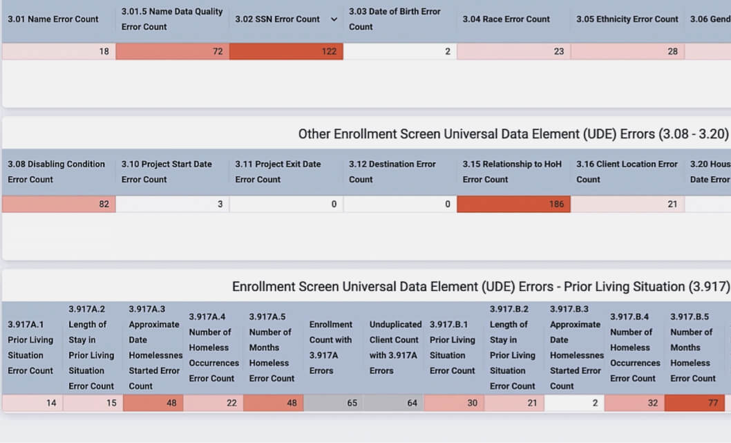 hmis-support-5